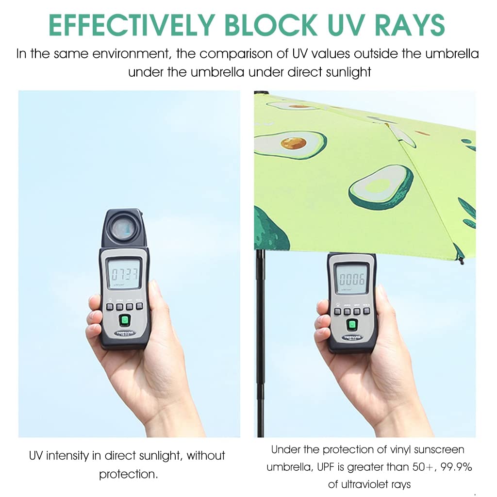 PALAY Umbrella for Women, Ultra-Light and Small Mini Umbrella with Carrying Pouch, Windproof Travel Umbrella Automatic Folding Umbrella for Man, Women, Kids, Girls, Boys (Green) PALAY Umbrella for Women, Ultra-Light and Small Mini Umbrella with Carrying Pouch, Windproof Travel Umbrella Automatic Folding Umbrella for Man, Women, Kids, Girls, Boys (Green)